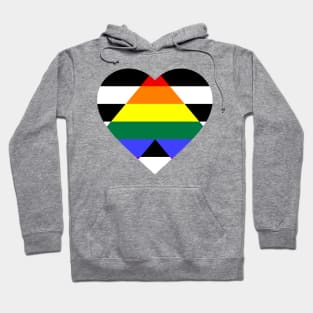 Pride Ally Hoodie